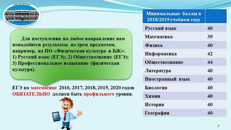 Проходные баллы по обществознанию всош